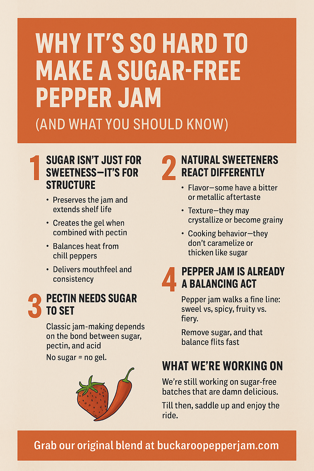 š§Ŗ Why Itās So Hard to Make a Sugar-Free Pepper Jam (And What You Should Know) Letās talk sweet heatāminus the sugar.